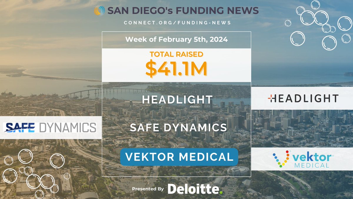 CONNECTinSD's tweet photo. The San Diego Funding News ๐ฐ
Check out the local #tech & #lifesci companies that were part of last week's raises. Shoutout to Vektor Medical for representing Cool Companies! #SDfunding
Recent Raises: https://t.co/o3TS2uHpv3 https://t.co/Qv4GjNol4e