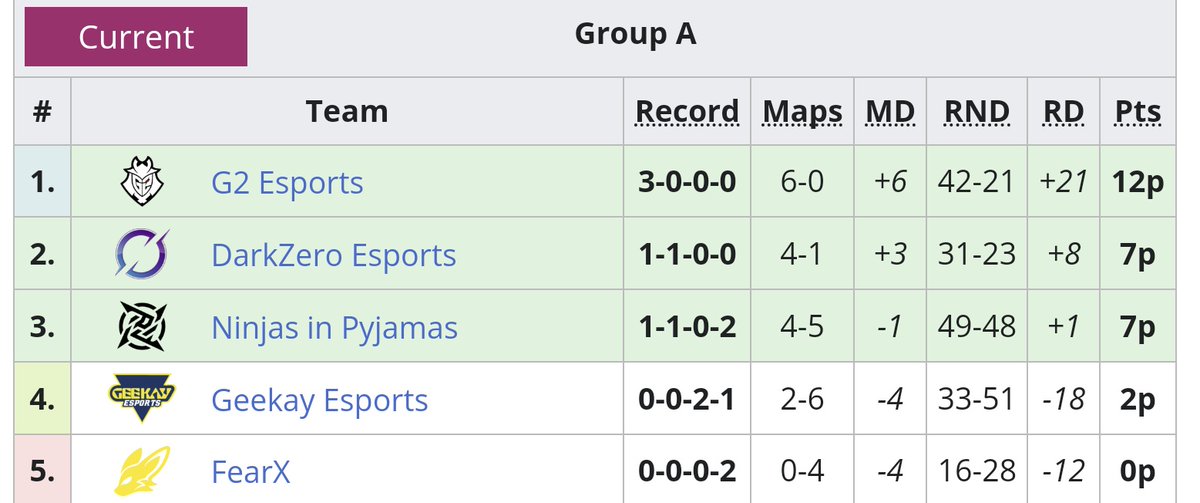 Hybear 💛💙 tweet media