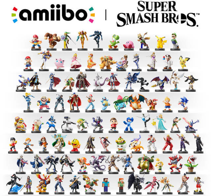 maxabxarata's tweet photo. хм, вроде робота Rob видел два подвида... или это из разных серий #amiibo было
🤔🍵🍫 
#Nintendo #SuperSmashBros https://t.co/gQ6fpgErD4