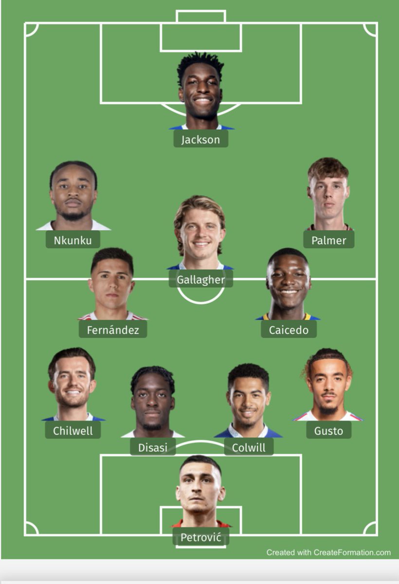 CFCDatro tweet media