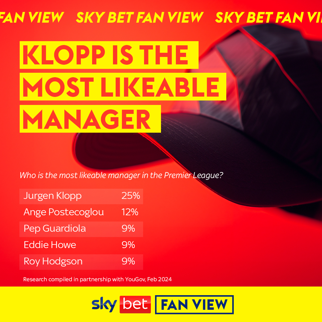 SkyBet's tweet photo. The results are in ✉️

Here are the top 5️⃣ most liked #PremierLeague managers ⬇️ #SkyBetFanView https://t.co/QZPkbI9ejA