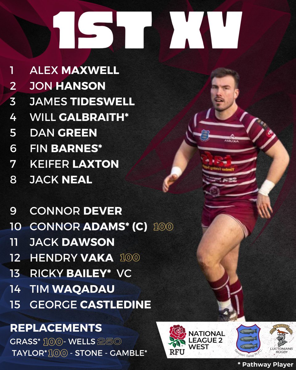 🚨TEAM IS IN 🚨 Here is your 1st XV to take on Luctonians tomorrow! 🐟🐟🐟