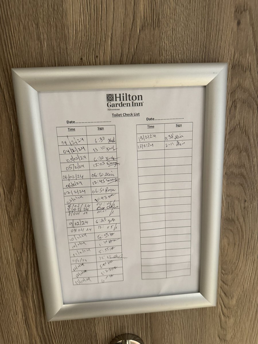 ToddFinley's tweet photo. @HiltonGardenInn @Hilton not exactly what I wanted to find on the top of the baby changing changing table half way through changing my 4 month old expected better from a high profile hotel like @HGISilverstone surely your toilets should be checked more frequently 1/2 https://t.co/klabS6FmQ1