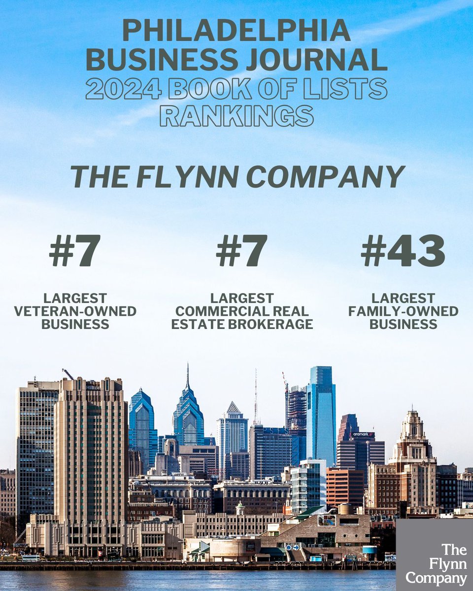 The Flynn Company tweet media