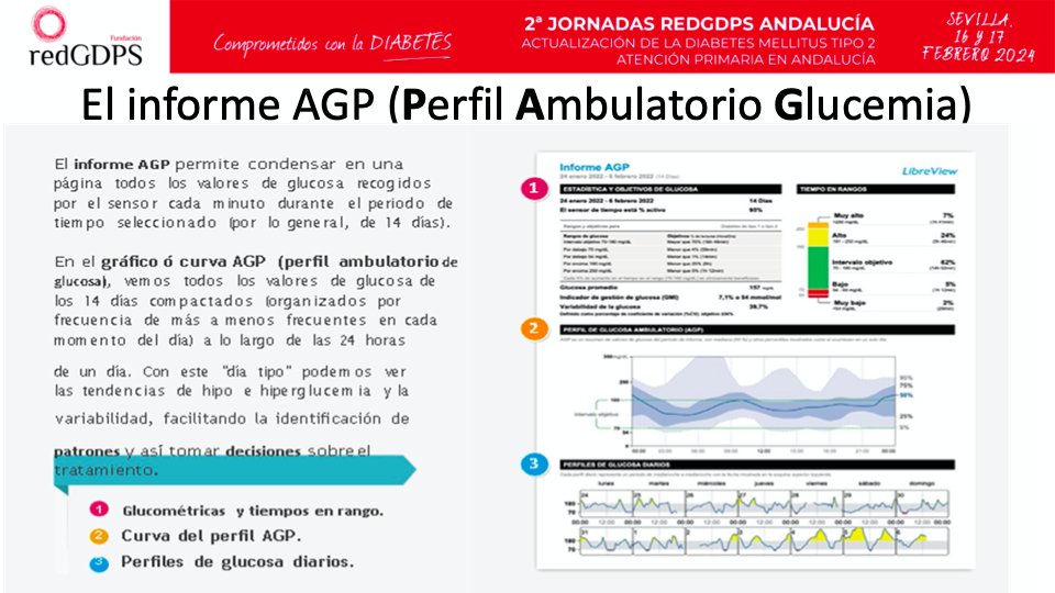 redGDPS Diabetes tweet media
