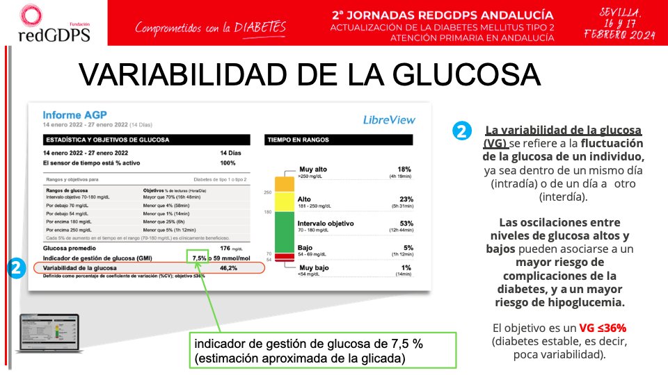 redGDPS Diabetes tweet media
