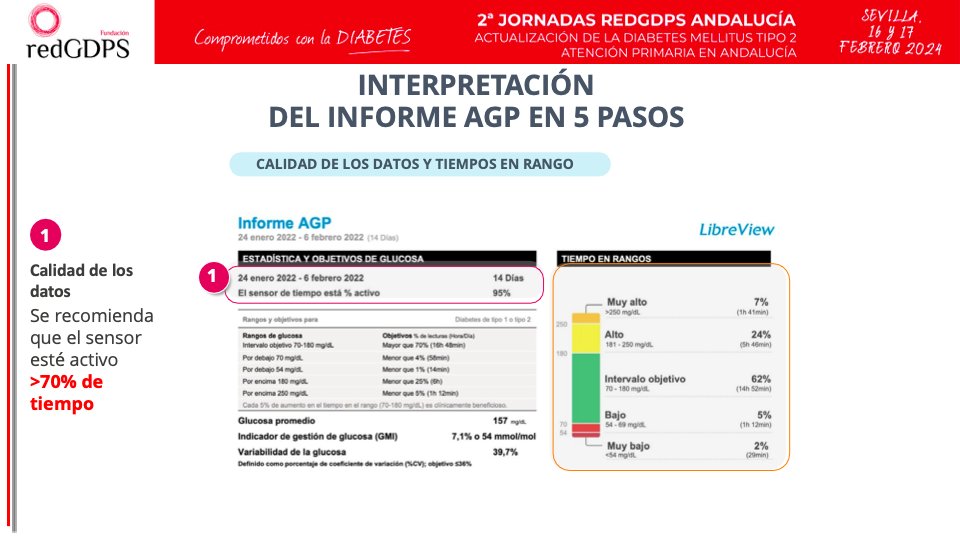 redGDPS Diabetes tweet media