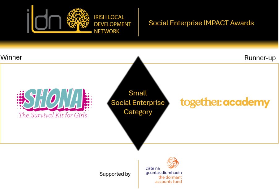 Our second set of awardees under the ILDN Social Enterprise IMPACT Awards initiative is The Shona Project and Together Academy, who finished in first and second place, respectively, in the Small Social Enterprise Category. Many congratulations to you both!

#ILDNSEImpactAwards