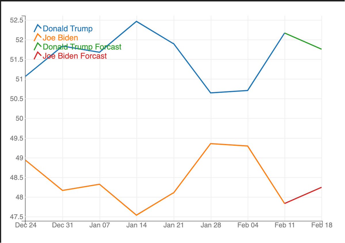 Erin Kelly tweet media