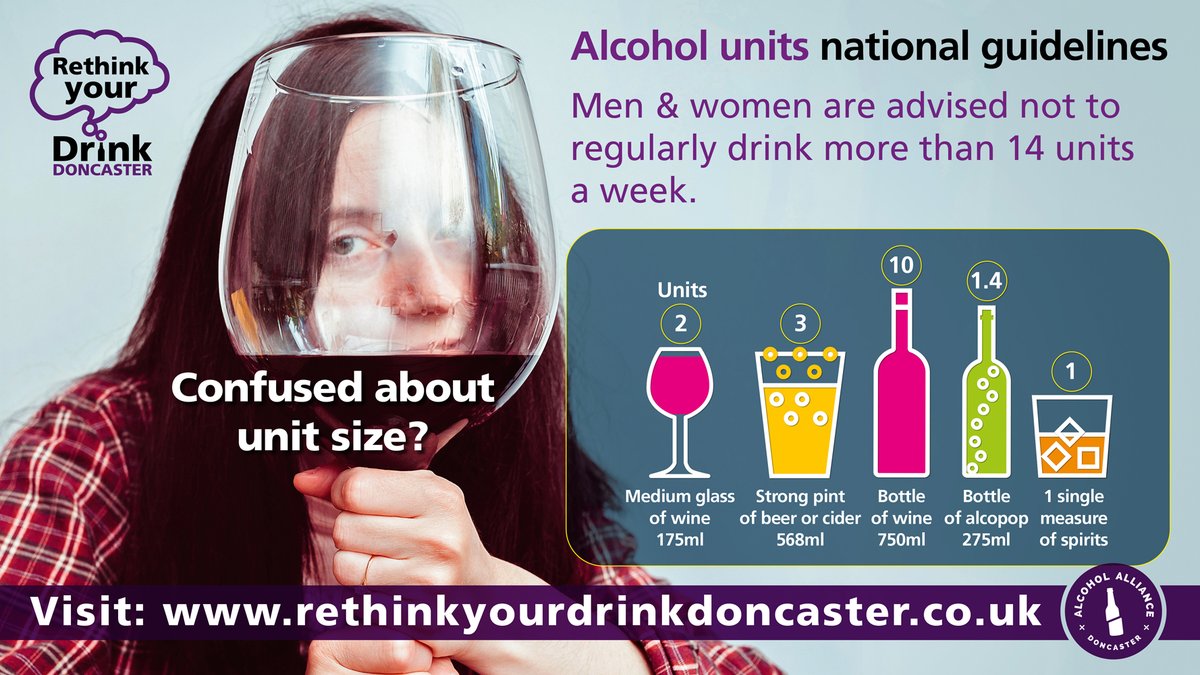 DoncasterRyd's tweet photo. Do you know what a unit of #alcohol looks like? It’s best to keep under 14 units a week to find out more visit #RethinkYourDrinkDoncaster or for help to reduce your alcohol intake call 03000 213900 @Aspire_Recovery #MyDoncaster #NHS #rdash_nhs #project6 #sobersocial https://t.co/vxziq89X97