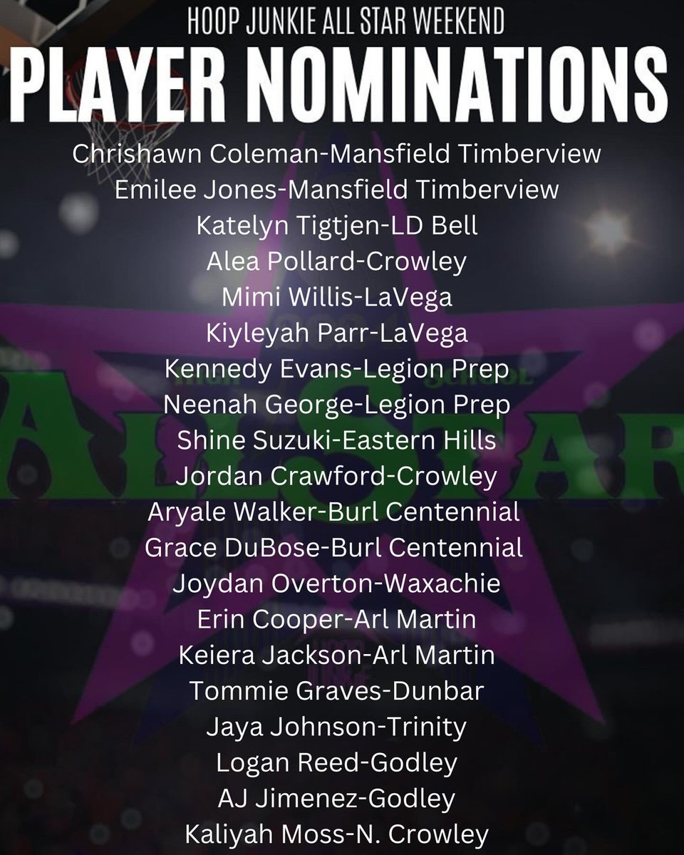 Hoop Junkie tweet media