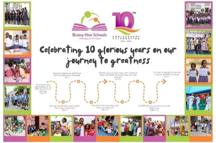 Brainy Hive Schools tweet media