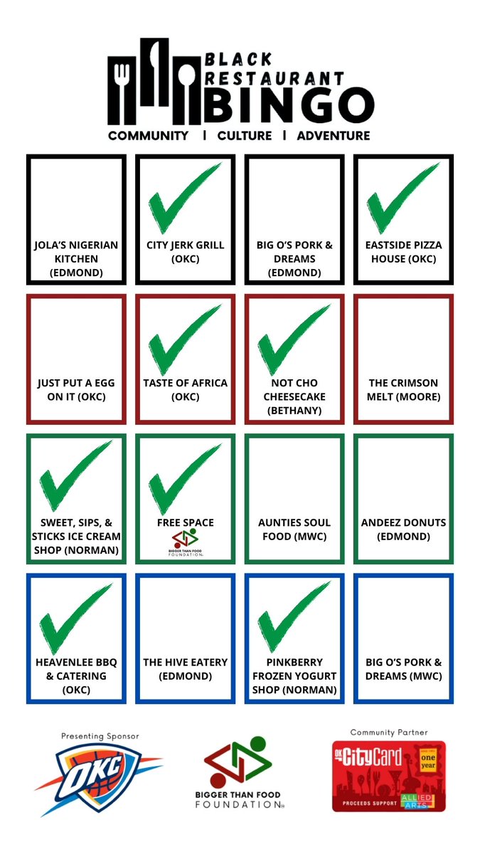 Happy Friday! We got our first bingo today thanks to HeavenLee BBQ and Catering—a perfect way to end a busy #OKCBlackRestaurantBingo week. We can’t wait to fill in the rest of our card. @biggerthanfood #CroweBHMBingo
