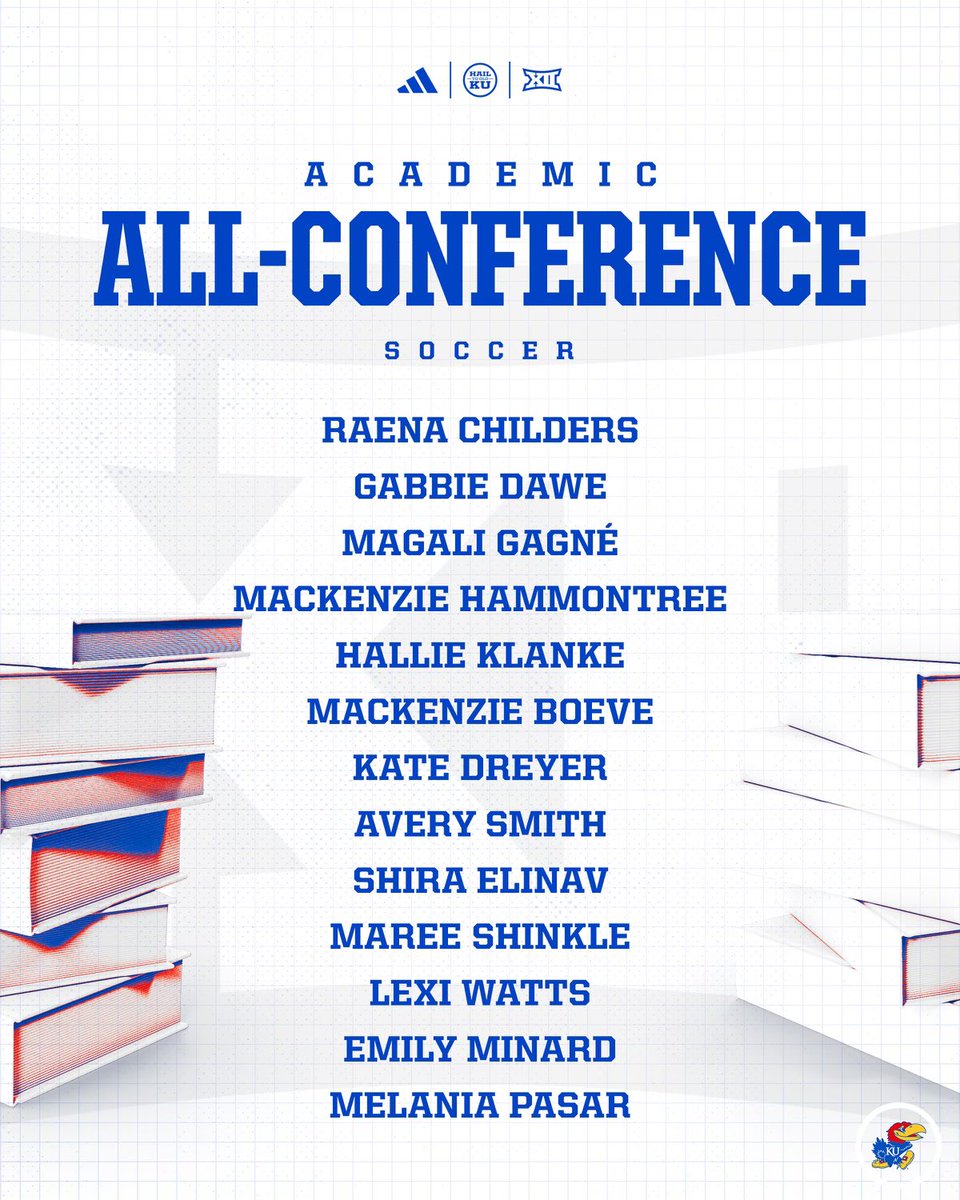 Getting the work done in the classroom 📚 #RockChalk