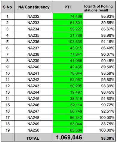 Atif Khan tweet media