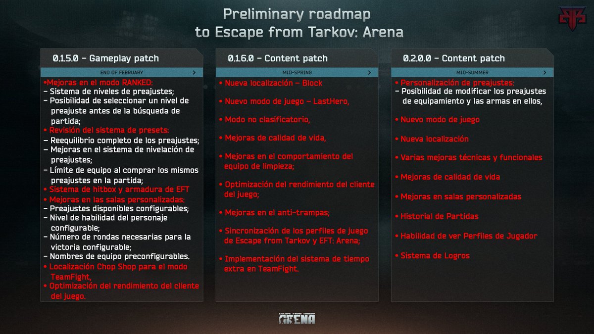 Bloodbrothers.eSports tweet media