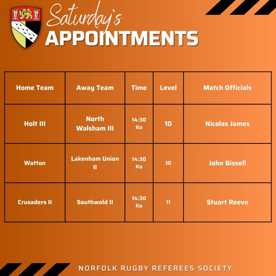 Saturdays appointments. Good luck to all. The assessors are working hard this week. 

#NRURS #keepyourbootson #Norfolkrefs