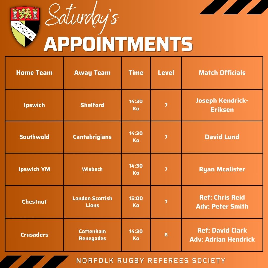 NorfolkRugbyRefs tweet media