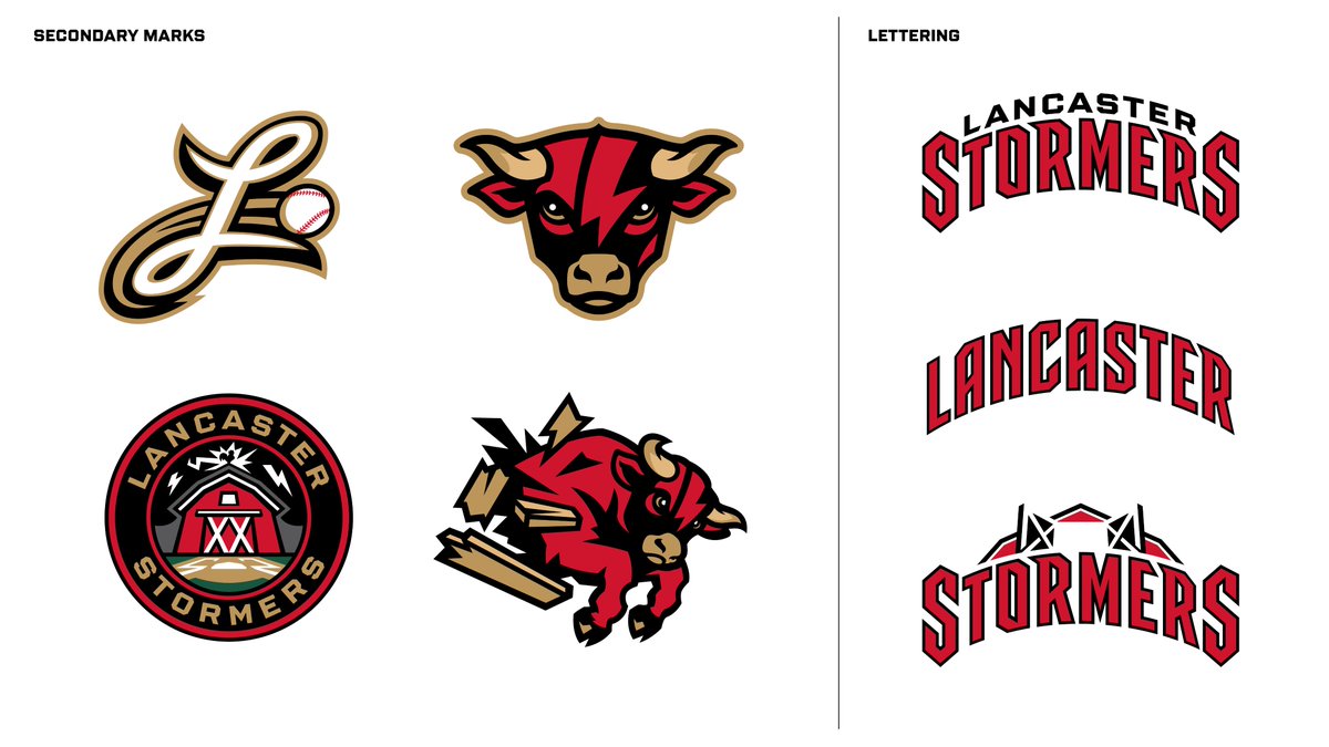 SKYE_design_'s tweet photo. With the franchise celebrating 20 years, the goal was to retain iconic elements - the barn, colors, and script 'L' - while introducing a dynamic character and bold new attitude.
#ElevateYourBrand #StormingForward https://t.co/IohLLTO7ay