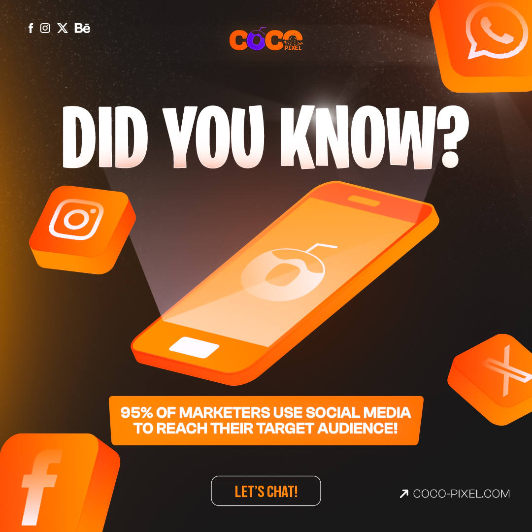 CocoPixel.io tweet media