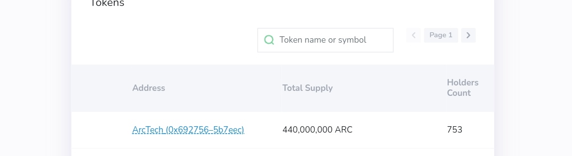 Hello to 700+ ARC holders! We encourage you to continue sharing the news about ARC TECH! Our goal is to hit a milly mcap, but before that, we need to reach more people outside the LOOP Community. We need ur help to achieve our goal!

tg: <a href="/arctechnology/">Adedeji A. Sulaimon</a>