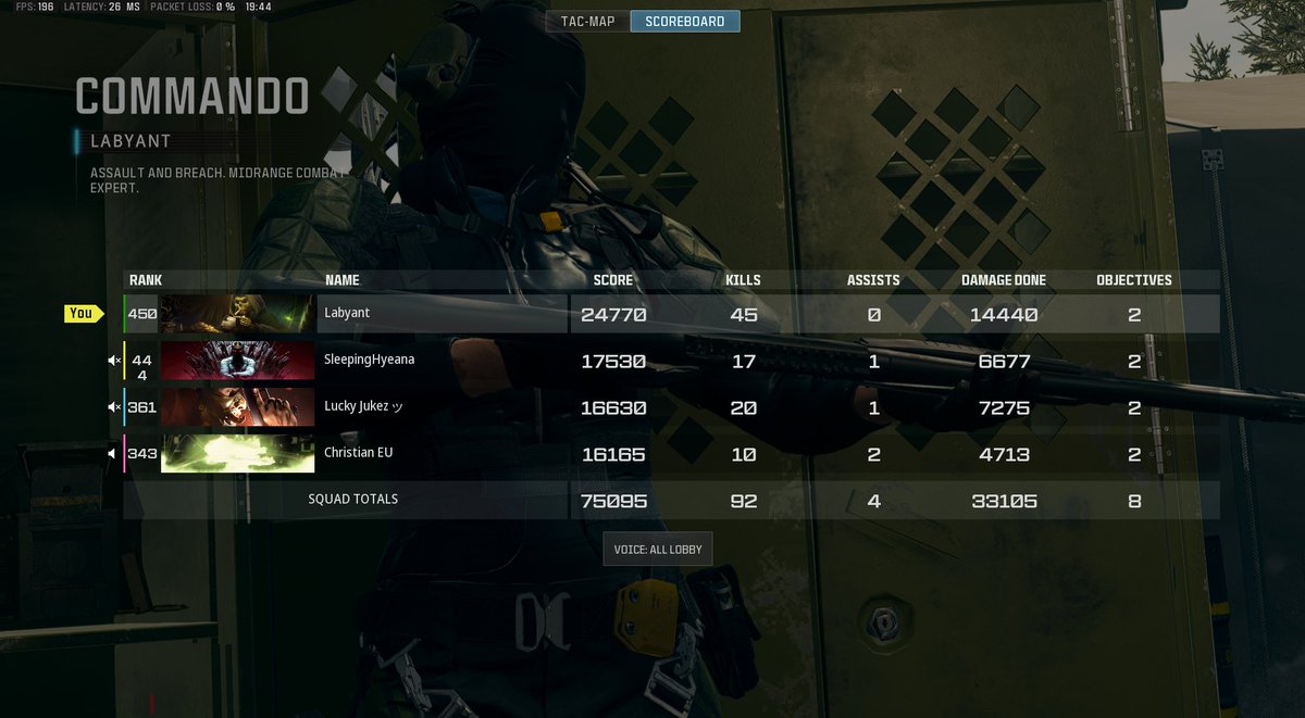 *45 KILLS* NEW PERSONAL RECORD on Warzone Urzikstan🏆 #warzone #urzikstan