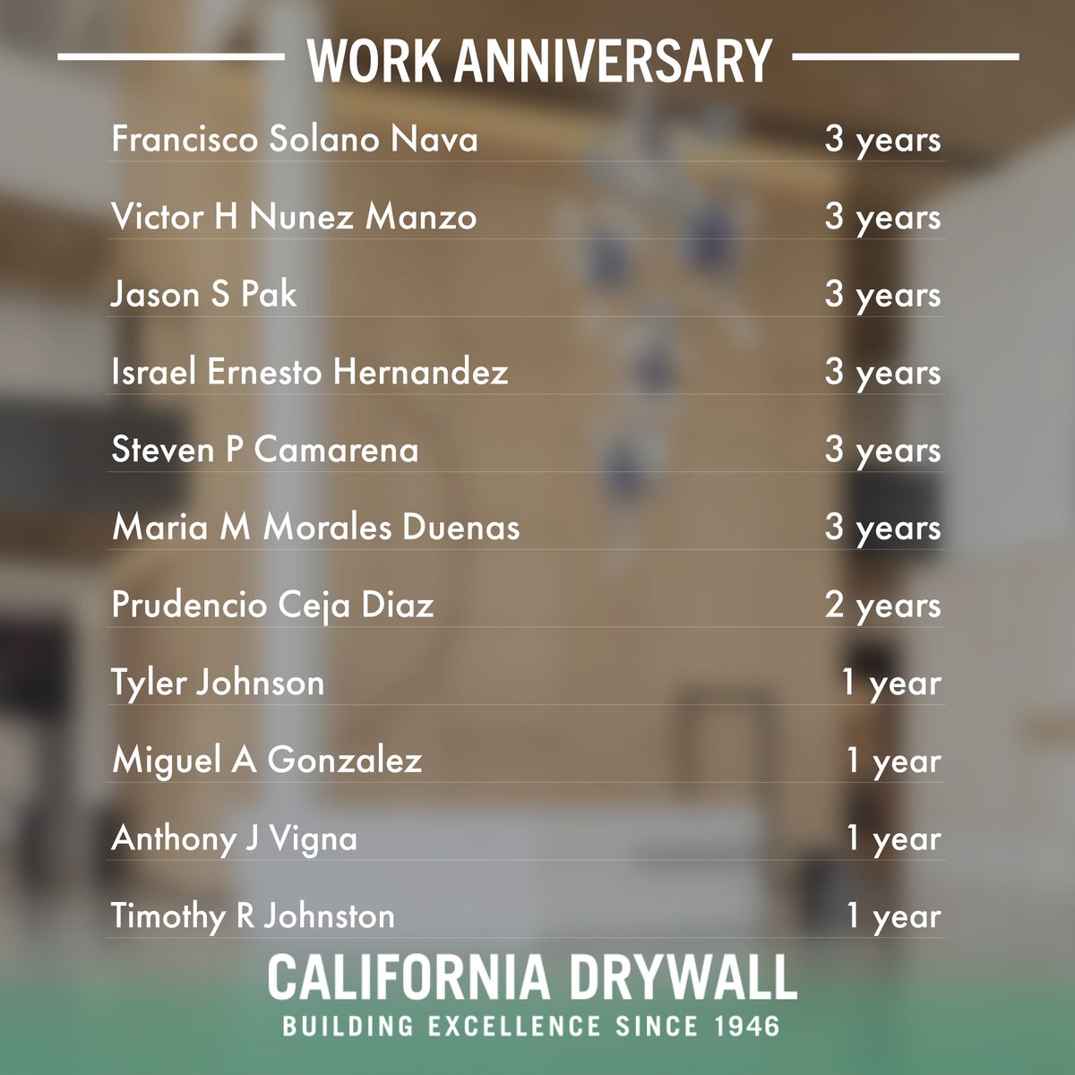 CalDrywall's tweet photo. 🎉 February Milestones! Celebrating the incredible dedication of our teams. Your hard work is the heartbeat of our success. Here's to another year of achievements together! 🙌💼 #TeamAnniversary #FebruaryMilestones #WorkAnniversary https://t.co/fZPjqyccjs