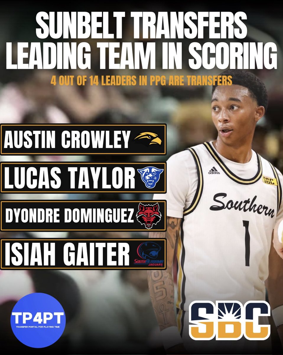 Revocruit Transfer Portal tweet media