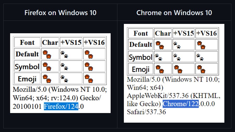 myfonj's tweet image. Tangentially related: in theory some (/ most (/ even ALL(?))) COLRv* Emoji characters may / should / must (?) have a monochrome variant. I'm not sure whether there is some standard or authority dictating this, but certainly there is a mechanism for that.
github.com/w3c/csswg-draf…