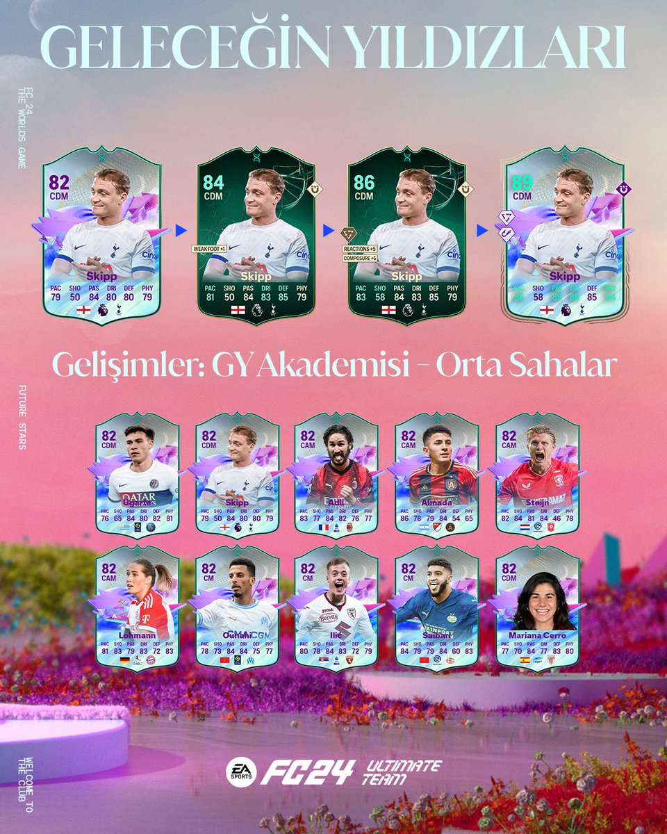 EA SPORTS FC TR tweet media