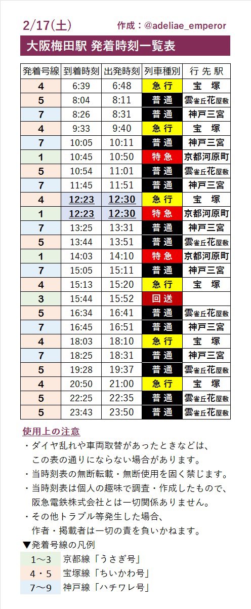 ペンペン@星のカービィ×阪急電車コラボ列車運行情報 on X: 