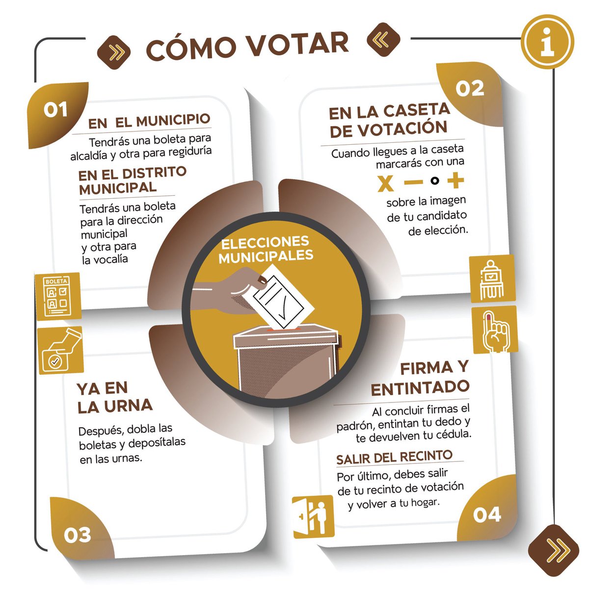 Boleta De Messina Cómo Votar En Las Elecciones Municipales