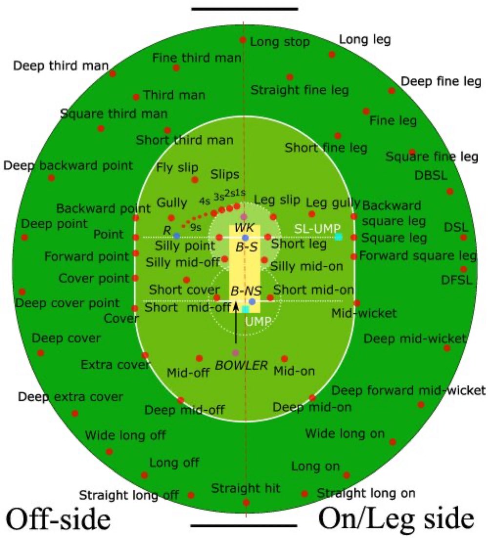 Evan Kirstel #B2B #TechFluencer tweet media