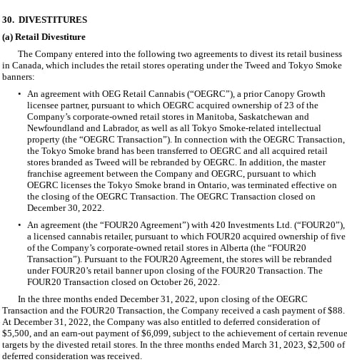 fragiew's tweet photo. The most glaring example was Canopy's entrance into retail. To build that business, Canopy spent 250 million CAD for Tokyo Smoke, and 374M  CAD to buy out Tweed (both in stock). #iweb3 https://t.co/pCPxSNrhxM