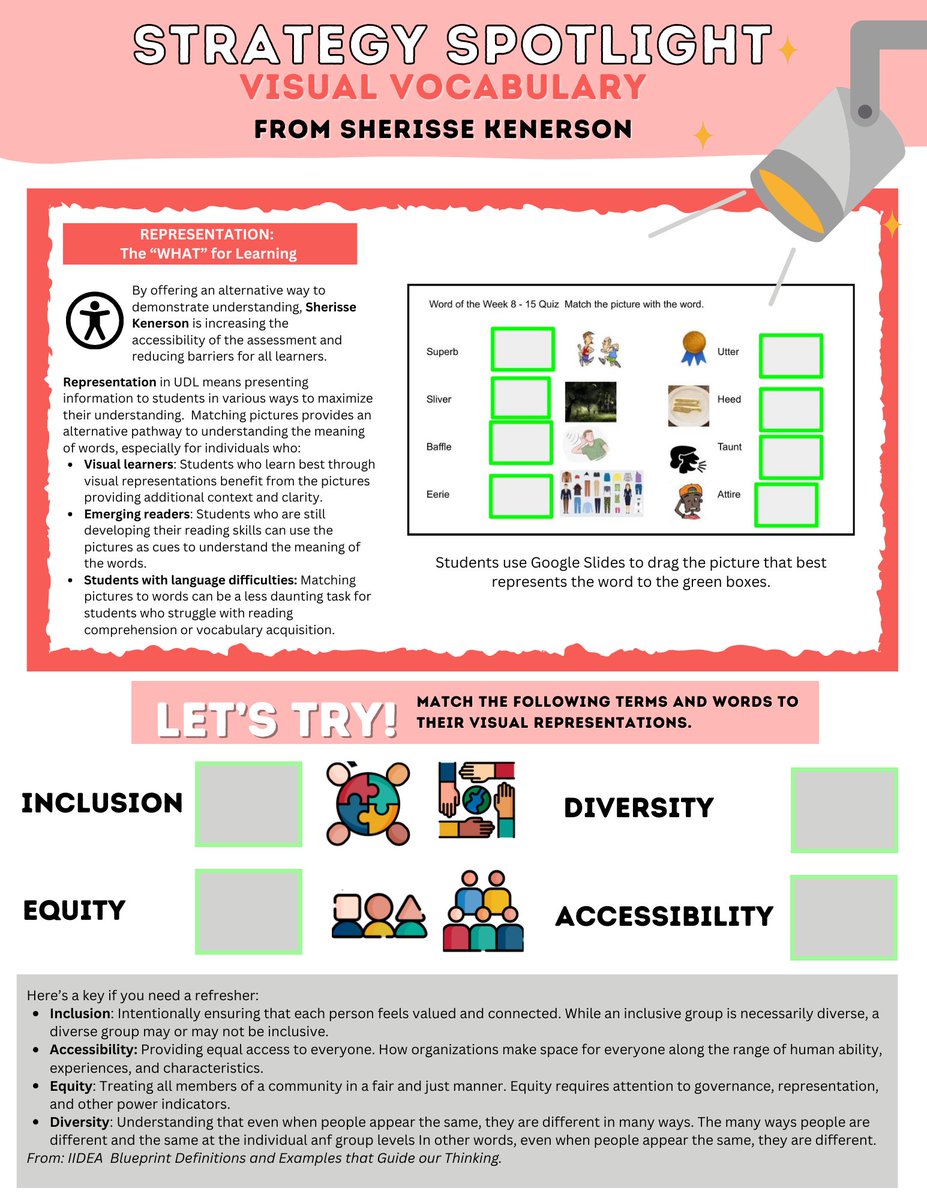 Holmes MS Equity Lead and ESOL educator, Sherisse Kenerson, shares this visual vocab strategy alongside our Potty Papers on #accessibility and #UDL this month! <a href="/ATS_FCPS/">ATS FCPS</a> <a href="/HolmesMS_FCPS/">Holmes MS-FCPS</a> #FCPSsbts