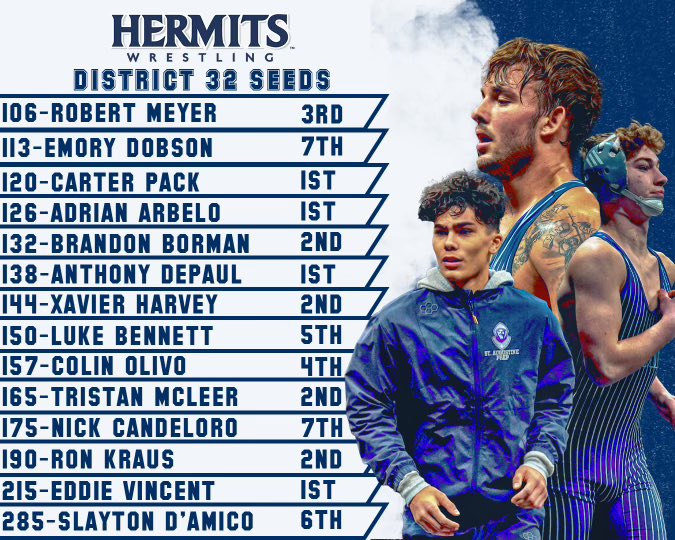Tomorrow kicks off the individual postseason. Our guys will look to climb the podium at Absegami High School. Wrestling stars at 10 am @therichlandrowdies <a href="/hermitathletics/">HermitsAthletics</a>