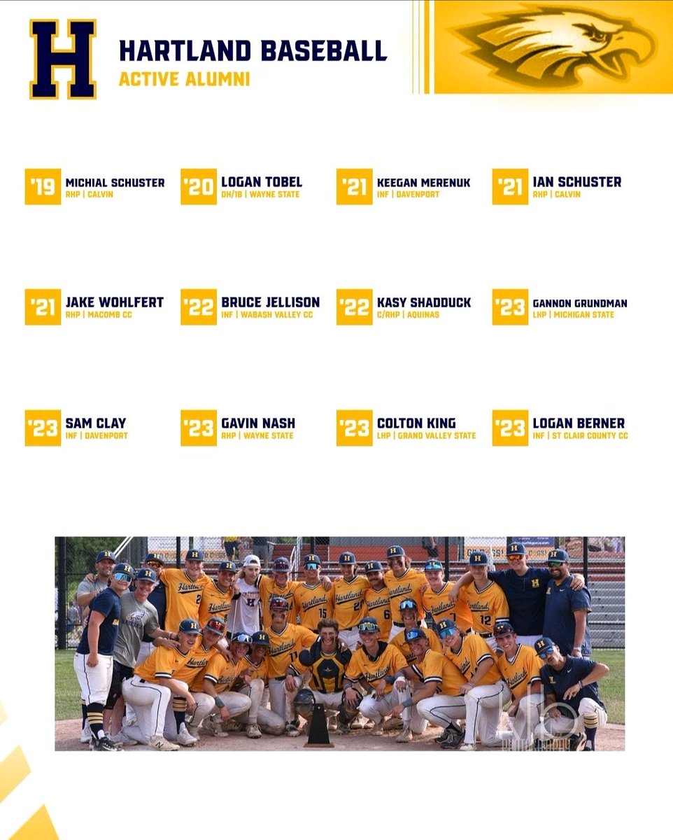 With college baseball seasons getting started, we want to wish a GOOD LUCK to our currently active alumni! We will be following your progress closely! LETS GO