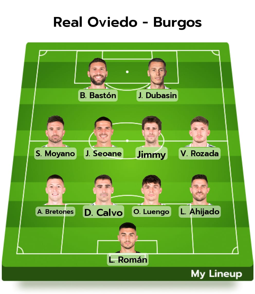 laupdc's tweet photo. @RealOviedo @digimobil_es HALA OVIEDO!!!#DIGIMatch #DIGIconlosOviedistas https://t.co/qWUAQAUrTp