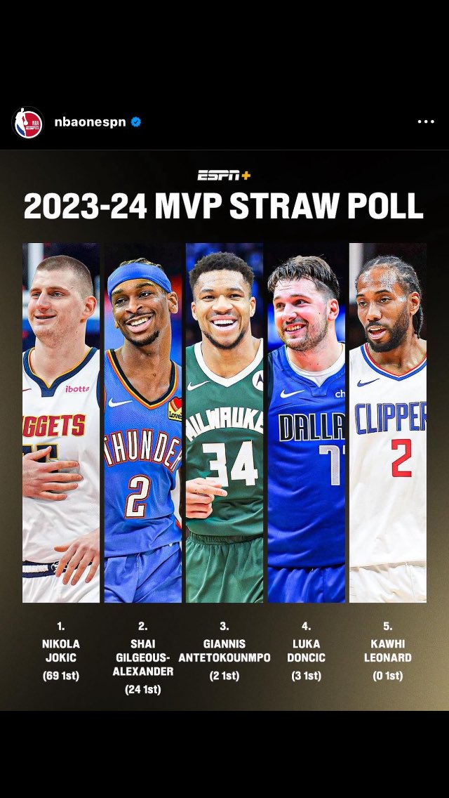 #LUKAFORMVP the league is clearly against luka. he’s been playing better than everyone else in the top 5. this slander is getting out of hand.