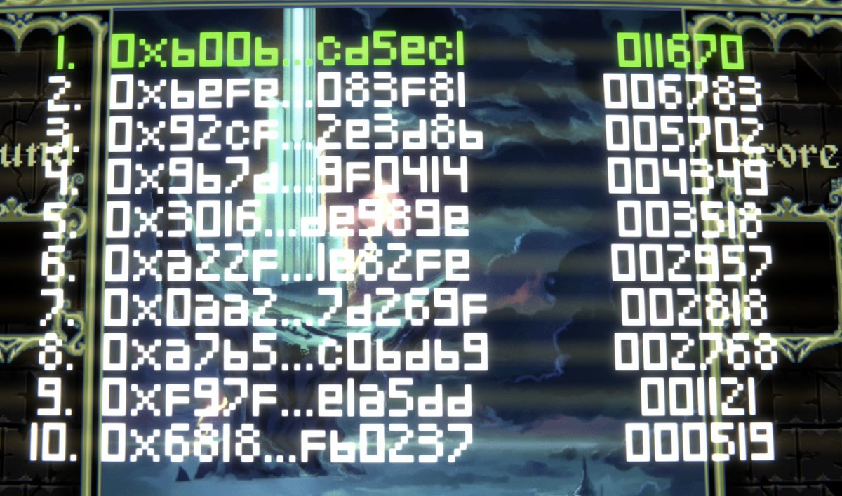 Day 2 of arcade.attackwagon.com and already players are flying high on the boards with Arbalest at a whopping High Score of 11670! Jump on and join in! #arcade