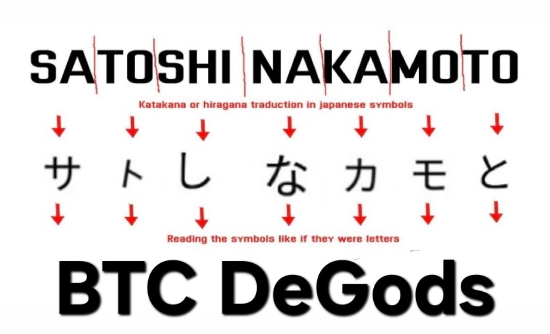 BTC_DeGods tweet picture