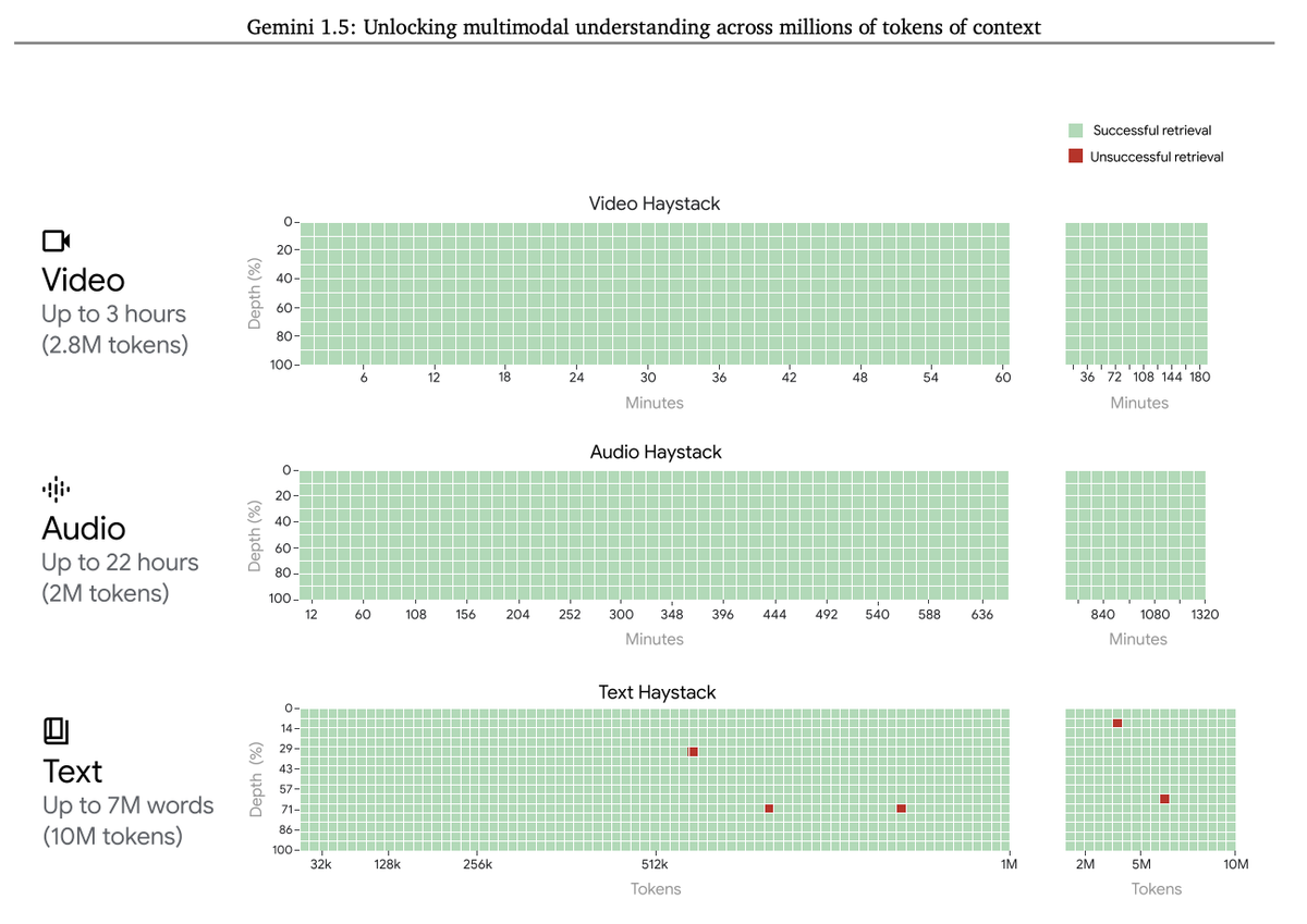 Shaun.AGI tweet media