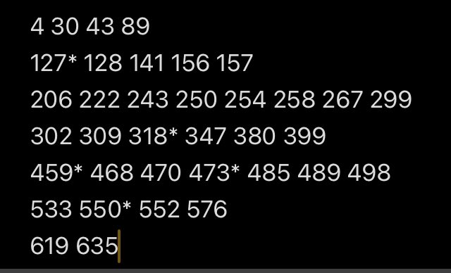 simon_hough's tweet photo. @rez_73 I’ve got 22 of these if you want to follow/DM to arrange swaps. Here’s my needs list, starred ones on the way https://t.co/Q0ecRxa65T