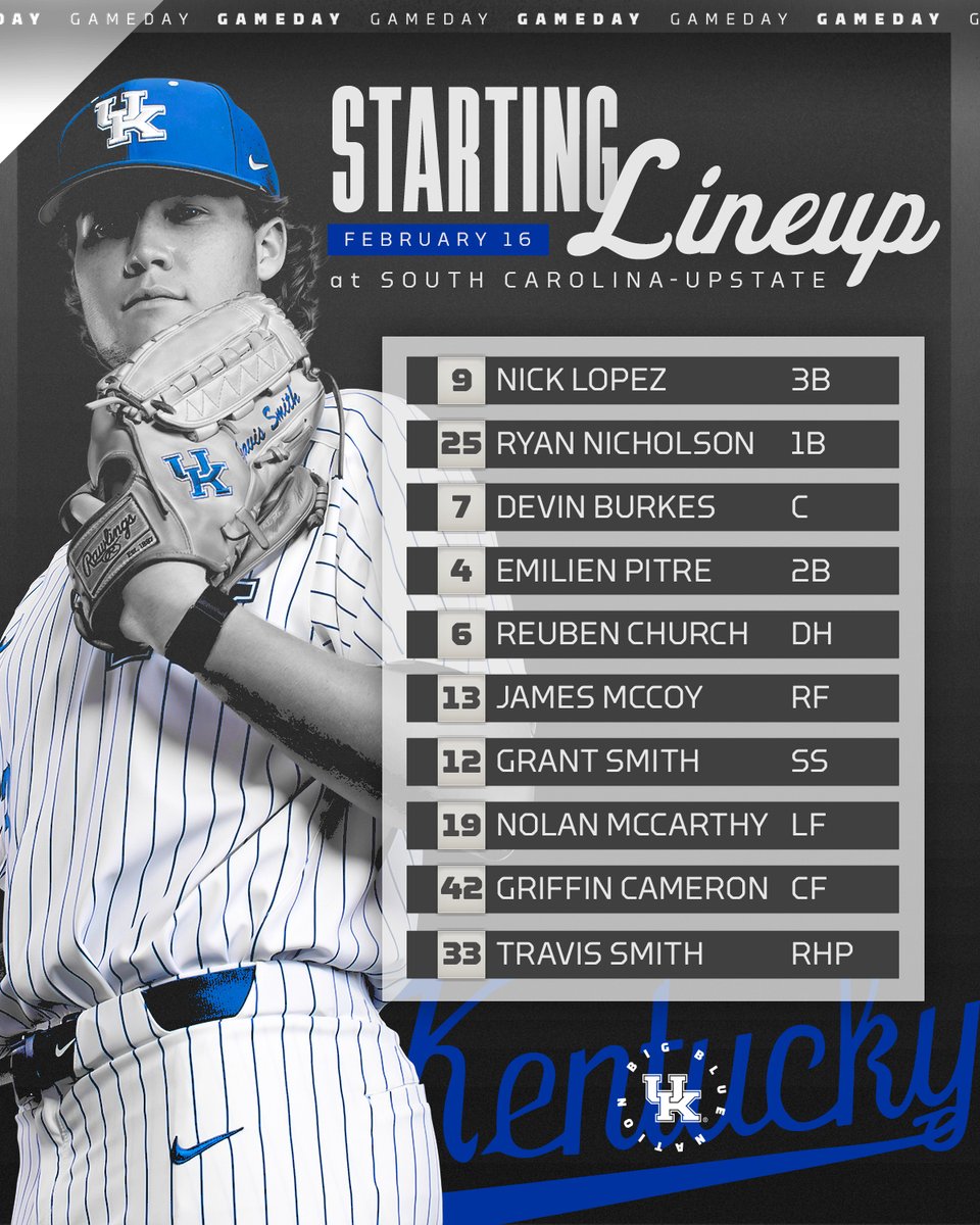 UKBaseball's tweet photo. First lineup of 2024. https://t.co/P59dHjFtxW