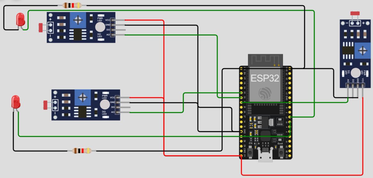 basene_monika's tweet photo. Excited to share my latest project, Fault Finder, developed during FITT's 5G IoT Builder course. We used ESP32, MQTT, Node-RED, and Hive to monitor street lights for safety. Grateful for my team and FITT. #IoT #5G #Innovation https://t.co/9CLunk2Wjl