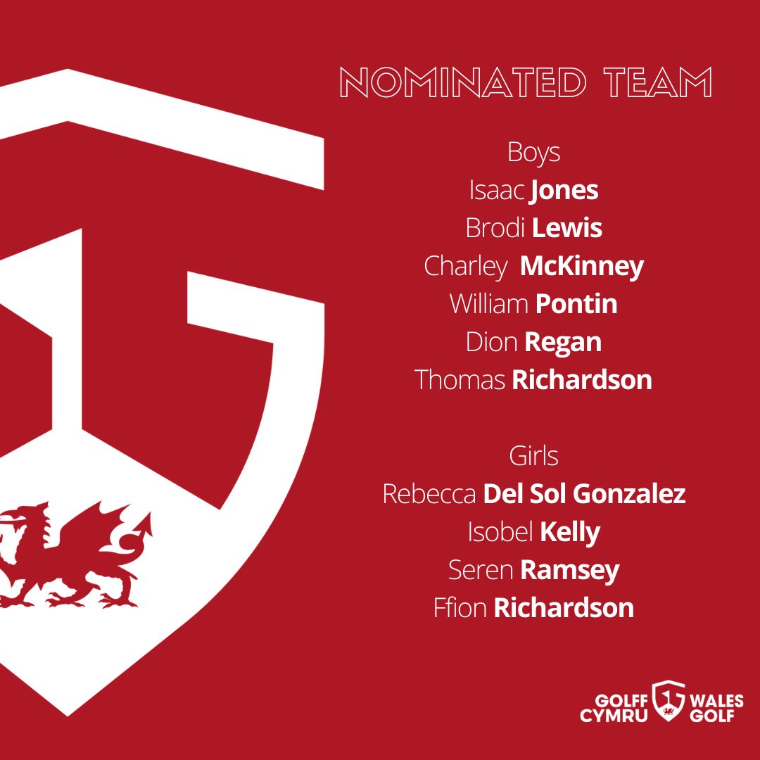 Wales Golf | Golff Cymru (@wales_golf) on Twitter photo TEAM NOMINATION
The following players have been nominated to face <a href="/GolfIreland_/">Golf Ireland</a> at <a href="/Rosslaregolf/">Rosslare Golf Links</a> in March.
Pob lwc pawb!
#TimCymru #TeamWales TEAM NOMINATION
The following players have been nominated to face <a href="/GolfIreland_/">Golf Ireland</a> at <a href="/Rosslaregolf/">Rosslare Golf Links</a> in March.
Pob lwc pawb!
#TimCymru #TeamWales