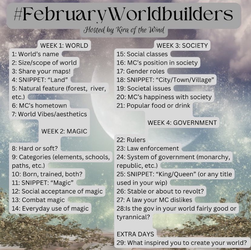 day 21 of #FebruaryWorldbuilders is actually Camellia's favorite meal.

a smoked venison dish seasoned with two herbs called wintergrass and estroseed - most would describe the combination as a 'minty, hot' flavor. if Camellia had to choose her last meal, this would be it.