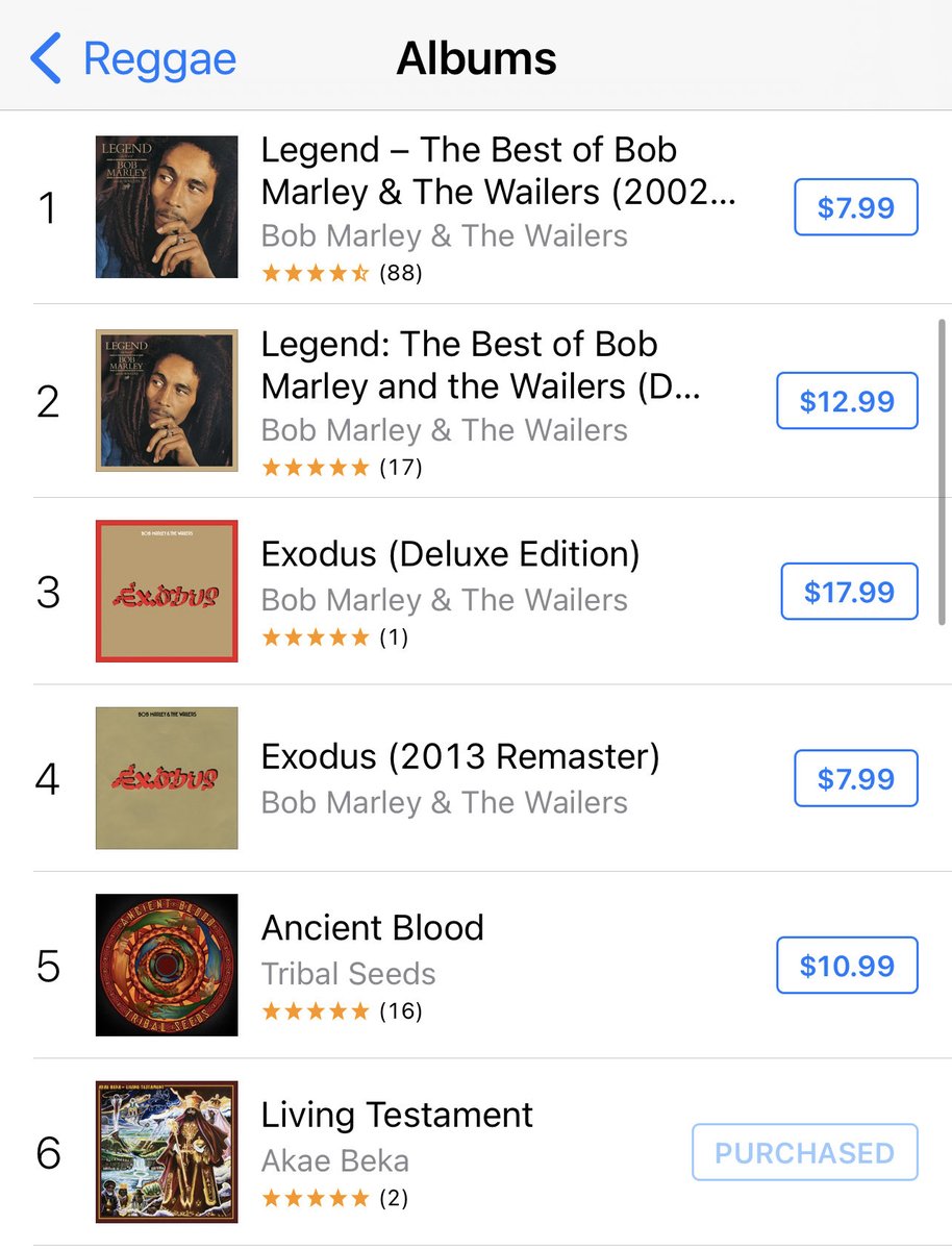 ReggaeFestGuide's tweet photo. Brand New #akaebeka Album LIVING TESTAMENT #6 on @AppleMusic #reggaechart
Out Today everywhere
Released by #goachantproductions X #trinityfarmmusic
LIVING TESTAMENT is an important piece of history and is available on LP, CD, and high-quality download #vaughnbenjamin https://t.co/h7mK3DDCej