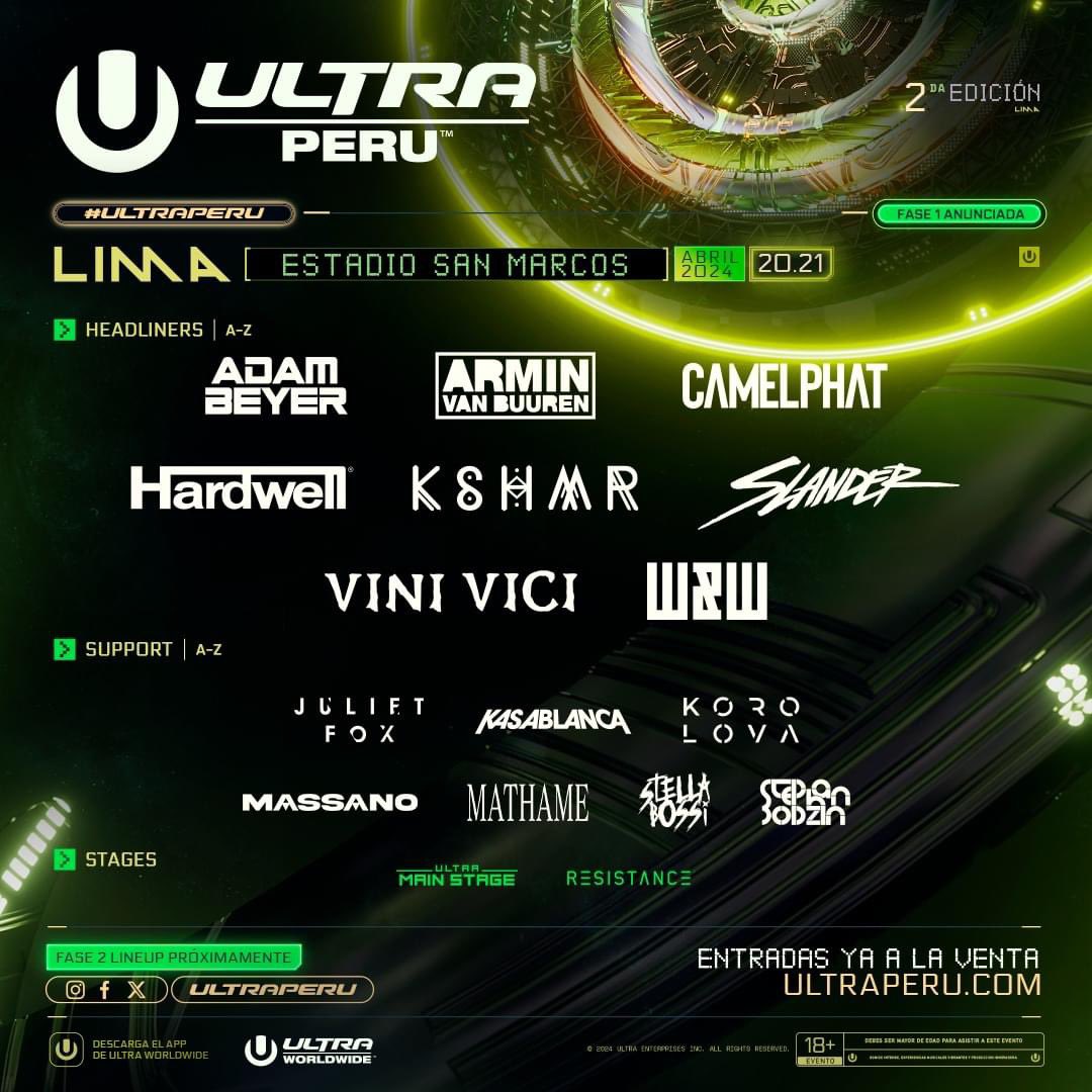 Ultra Perú tweet media