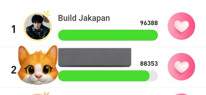 buildjakapanuk's tweet photo. ✨️JAMPLANET VOTE✨️

Don't forget to use your FREE daily votes, share links and posts, and collect bonus hearts by clicking the 'MORE' option when you vote and completing the tasks.
💙🥰💙

Vote here: https://t.co/XCFBm541tw

#BuildJakapan #Beyourluve @JakeB4rever https://t.co/kFPOLvk7ra